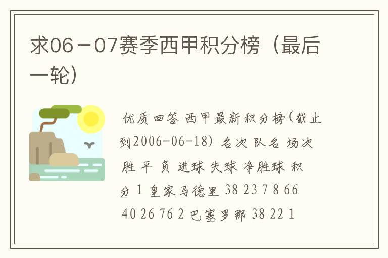 求06-07赛季西甲积分榜(最后一轮)