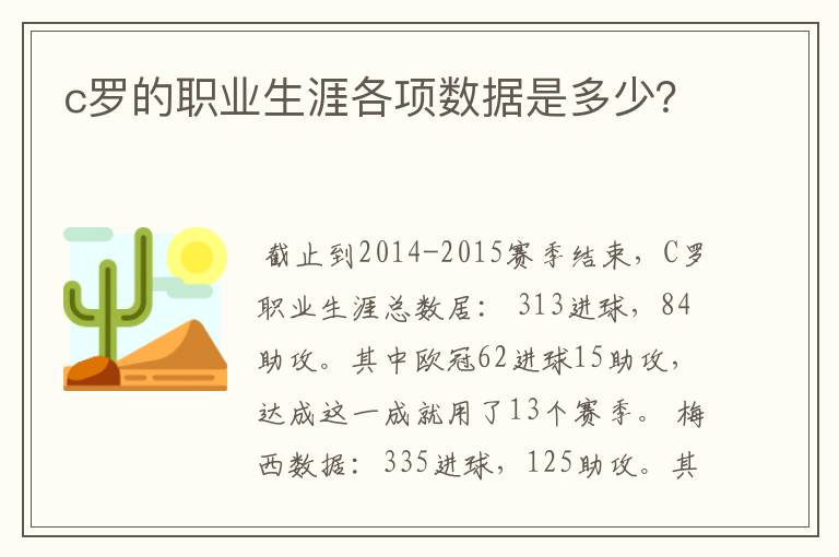 c罗的职业生涯各项数据是多少?