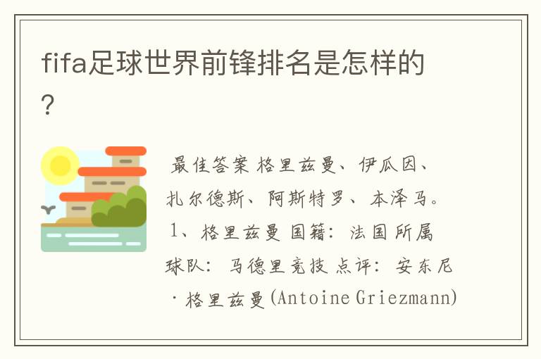 fifa足球世界前锋排名是怎样的?