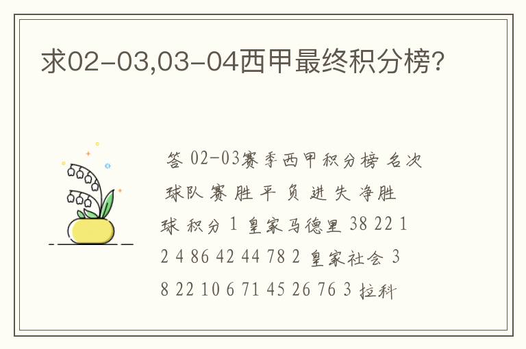 求02-03,03-04西甲最终积分榜?