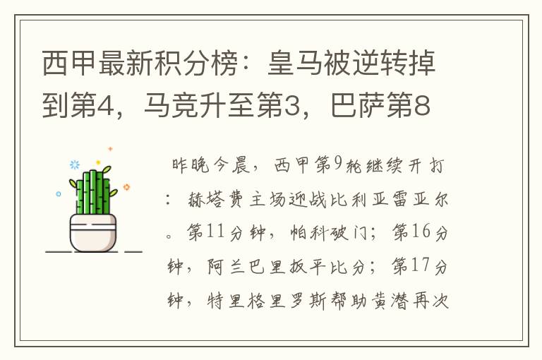 西甲最新积分榜:皇马被逆转掉到第4,马竞升至第3,巴萨第8