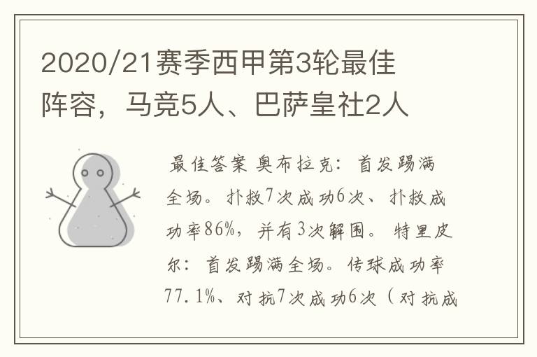 2020/21赛季西甲第3轮最佳阵容,马竞5人、巴萨皇社2人