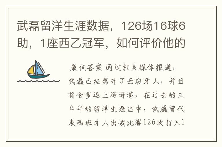 武磊留洋生涯数据,126场16球6助,1座西乙冠军,如何评价他的表现?