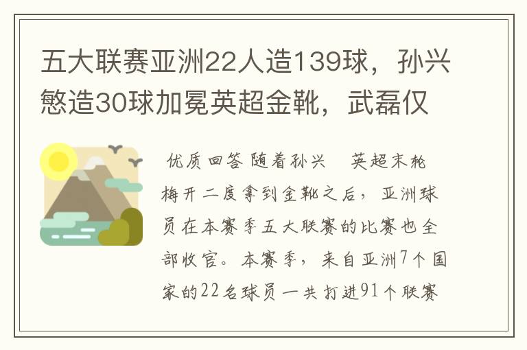 五大联赛亚洲22人造139球,孙兴慜造30球加冕英超金靴,武磊仅1球
