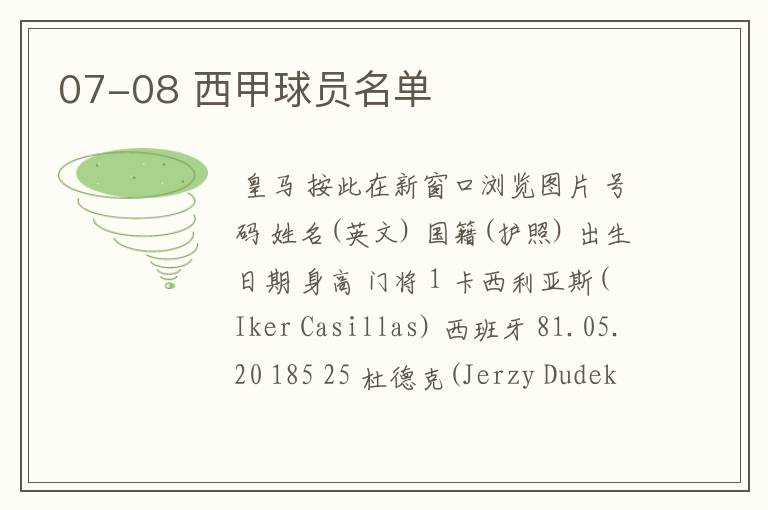 07-08 西甲球员名单