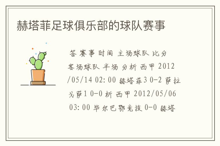 赫塔菲足球俱乐部的球队赛事