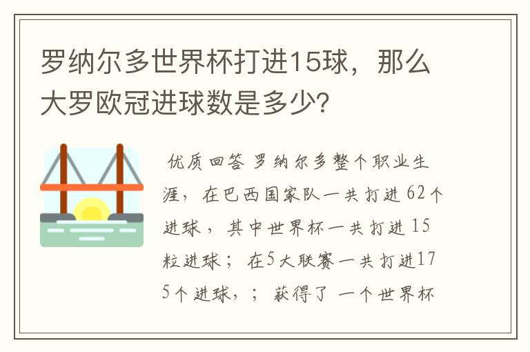 罗纳尔多世界杯打进15球,那么大罗欧冠进球数是多少?