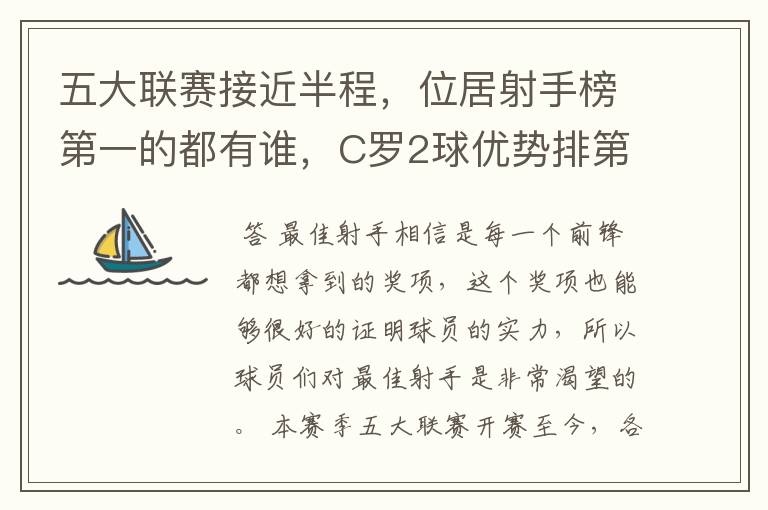 五大联赛接近半程,位居射手榜第一的都有谁,C罗2球优势排第一