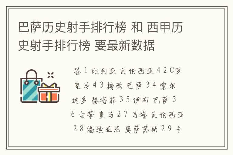 巴萨历史射手排行榜 和 西甲历史射手排行榜 要最新数据