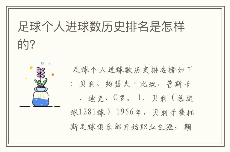 足球个人进球数历史排名是怎样的?