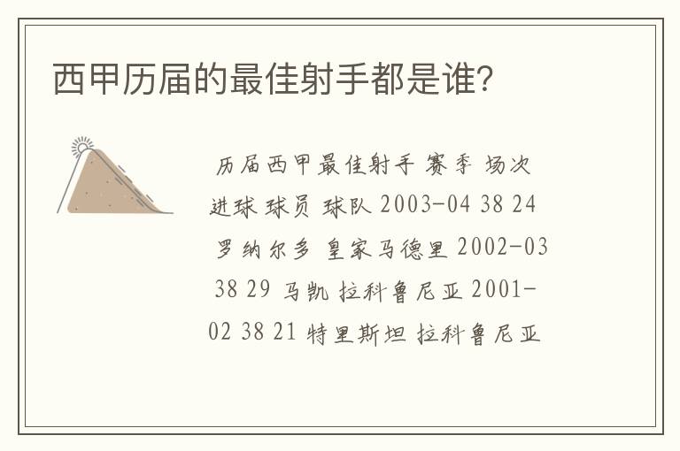 西甲历届的最佳射手都是谁?