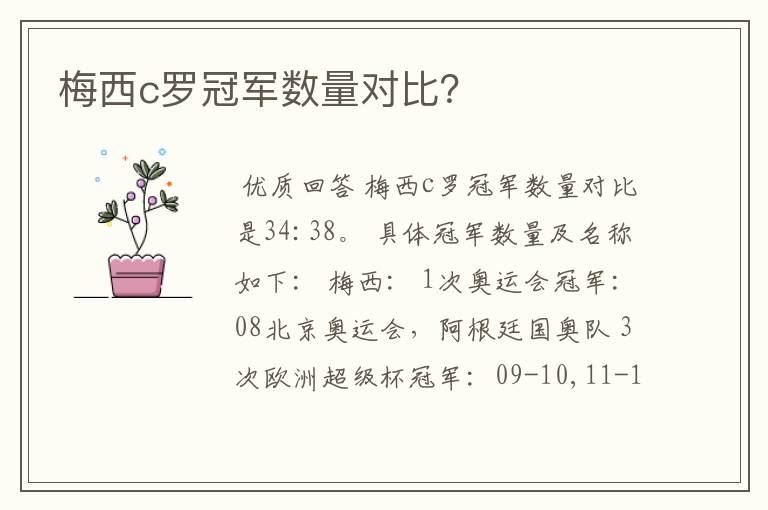 梅西c罗冠军数量对比?