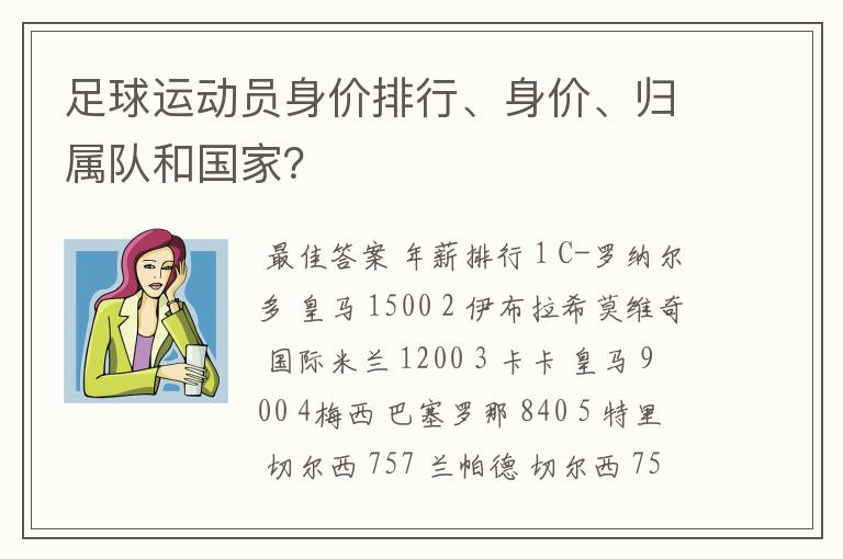 足球运动员身价排行、身价、归属队和国家?