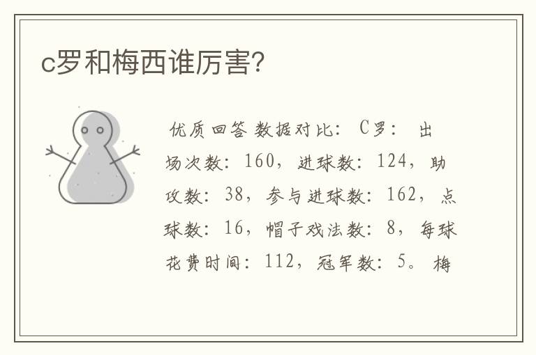 c罗和梅西谁厉害?