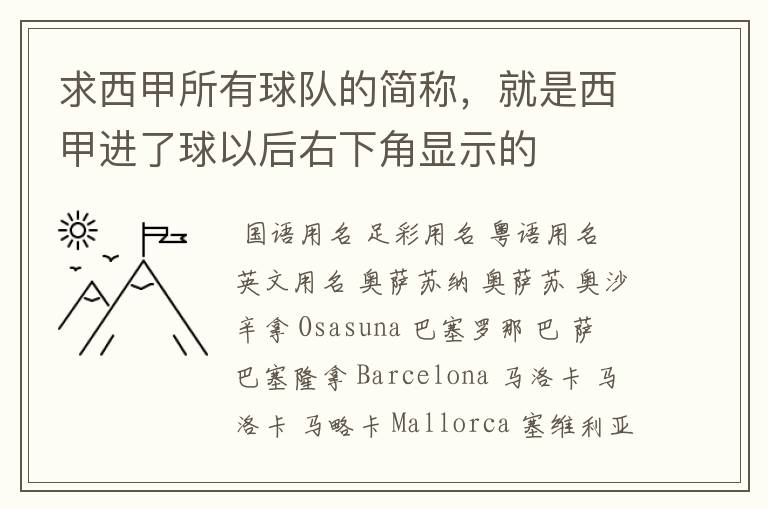 求西甲所有球队的简称,就是西甲进了球以后右下角显示的