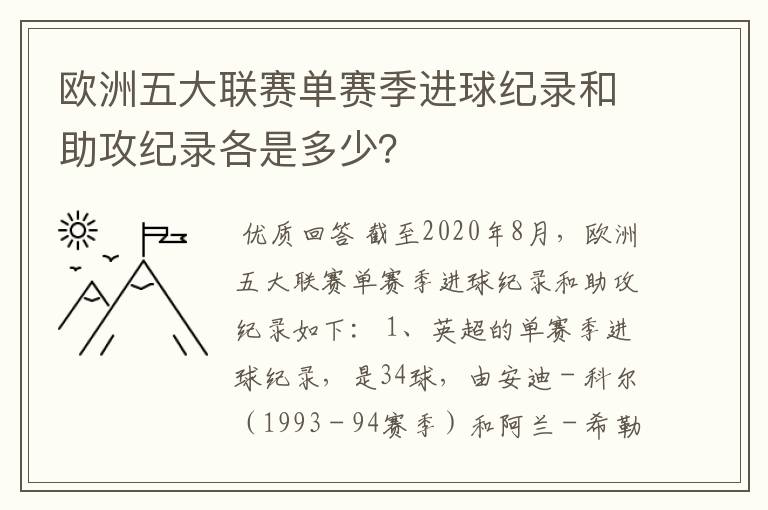 欧洲五大联赛单赛季进球纪录和助攻纪录各是多少?