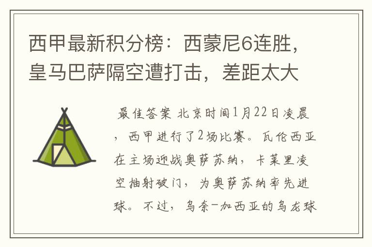 西甲最新积分榜:西蒙尼6连胜,皇马巴萨隔空遭打击,差距太大