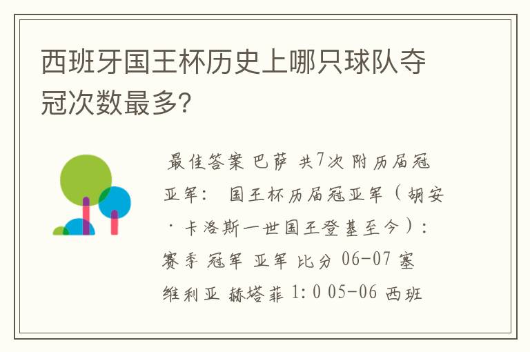 西班牙国王杯历史上哪只球队夺冠次数最多?
