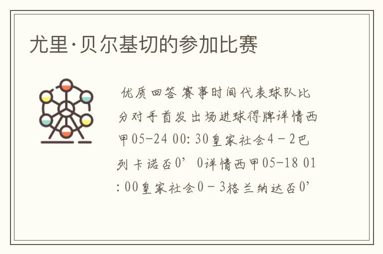 尤里·贝尔基切的参加比赛