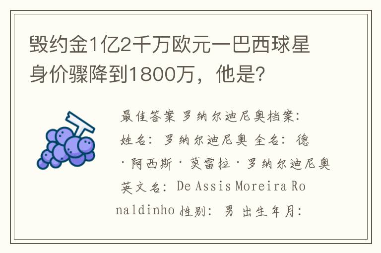 毁约金1亿2千万欧元一巴西球星身价骤降到1800万,他是?