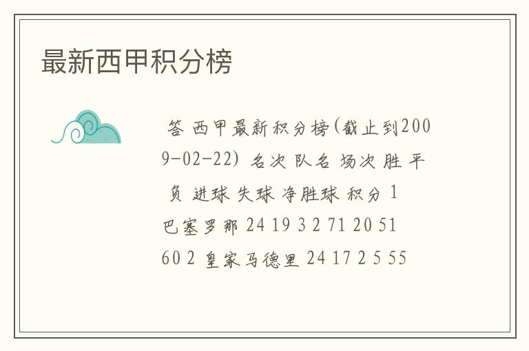 最新西甲积分榜