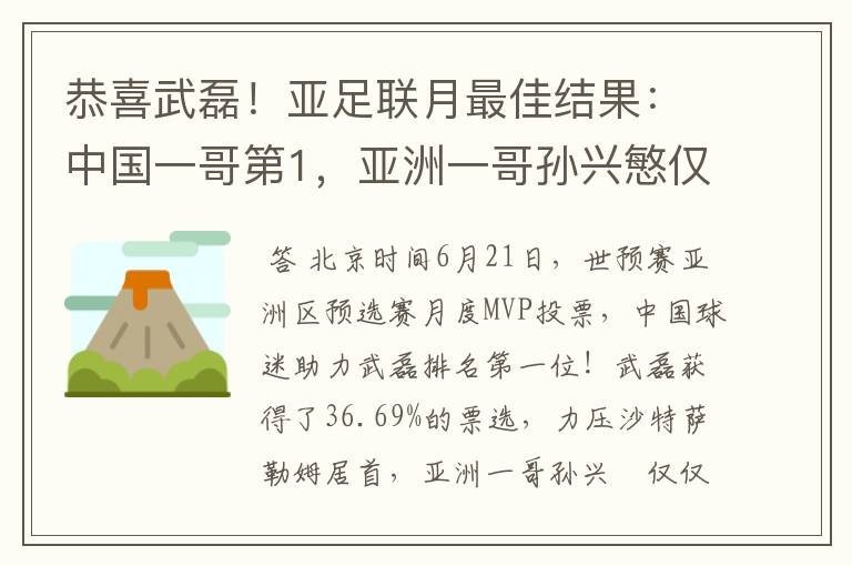 恭喜武磊!亚足联月最佳结果:中国一哥第1,亚洲一哥孙兴慜仅第7
