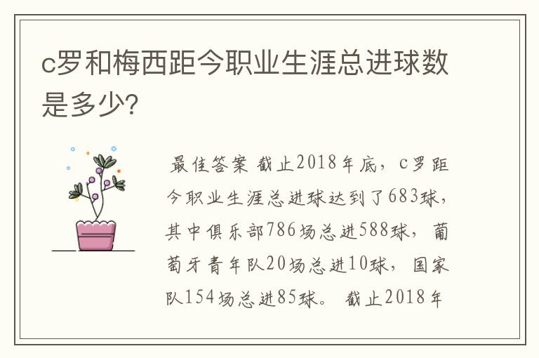 c罗和梅西距今职业生涯总进球数是多少?