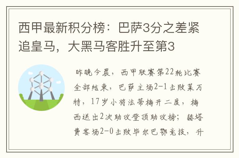 西甲最新积分榜:巴萨3分之差紧追皇马,大黑马客胜升至第3