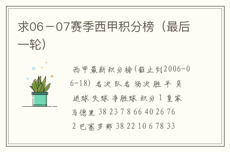 求06-07赛季西甲积分榜(最后一轮)