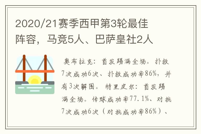 2020/21赛季西甲第3轮最佳阵容,马竞5人、巴萨皇社2人