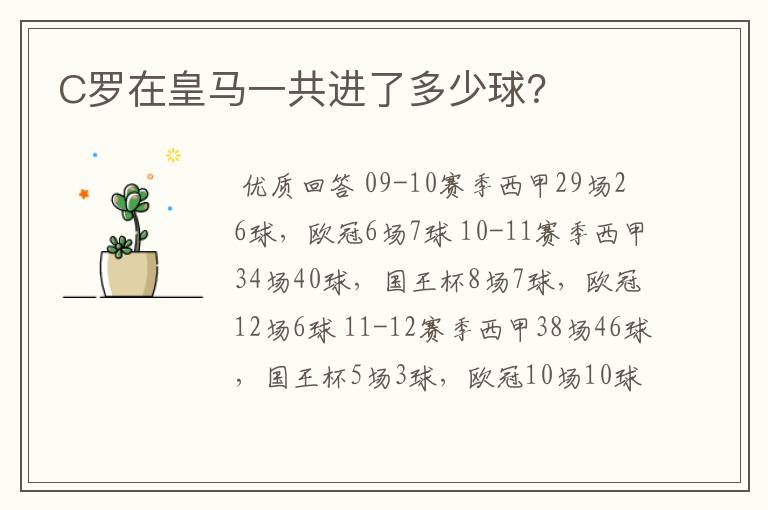 C罗在皇马一共进了多少球?