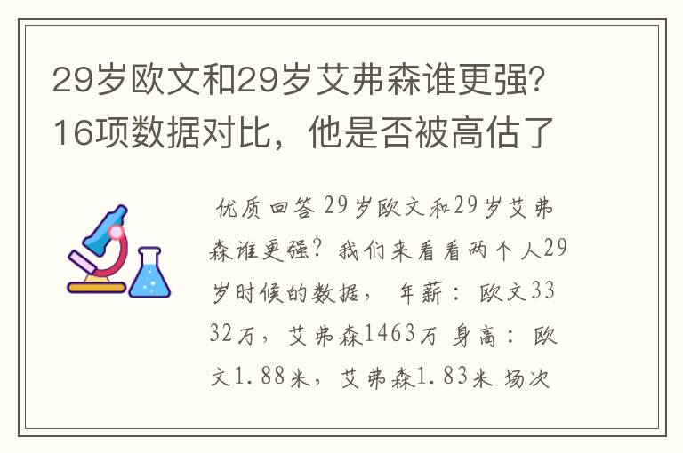 29岁欧文和29岁艾弗森谁更强?16项数据对比,他是否被高估了?