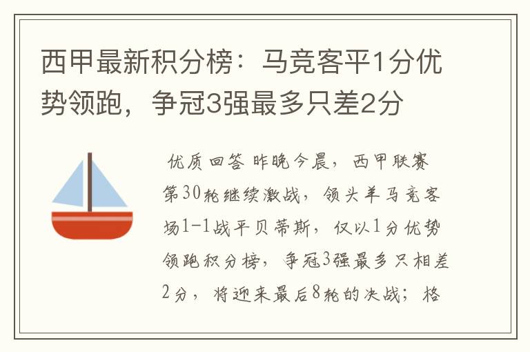 西甲最新积分榜:马竞客平1分优势领跑,争冠3强最多只差2分