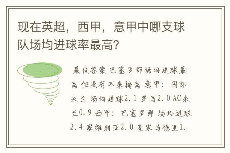 现在英超,西甲,意甲中哪支球队场均进球率最高?