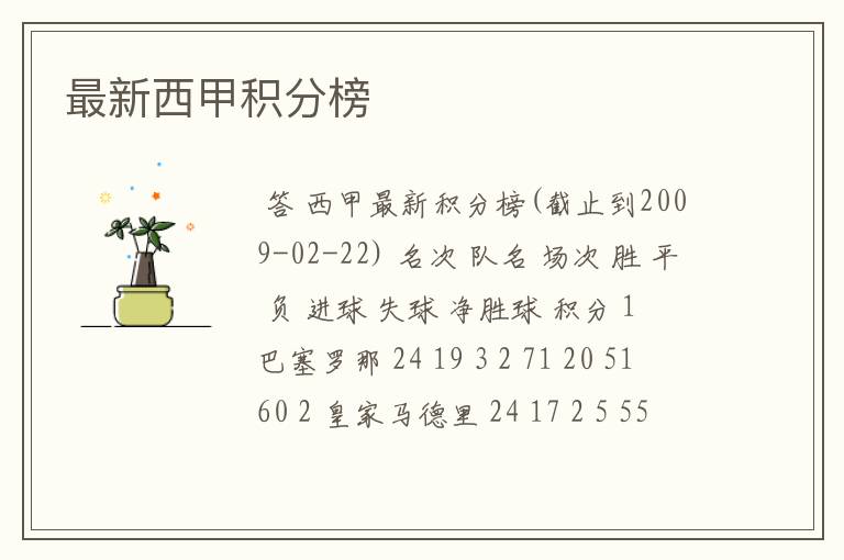 最新西甲积分榜