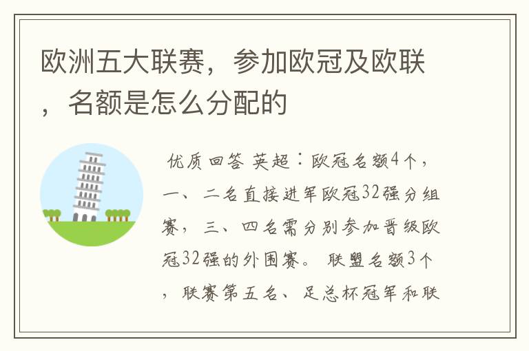 欧洲五大联赛，参加欧冠及欧联，名额是怎么分配的