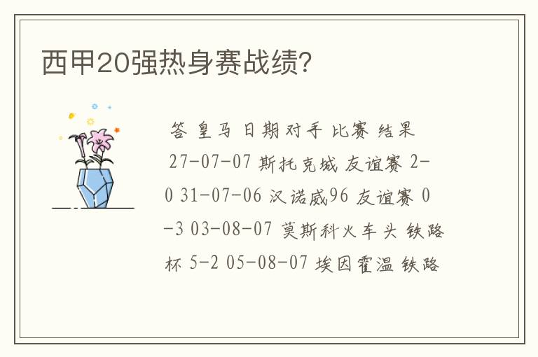 西甲20强热身赛战绩?