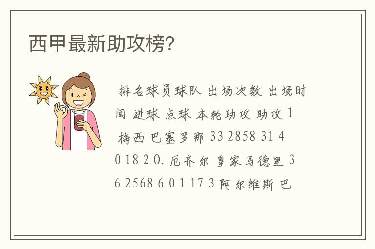 西甲最新助攻榜?