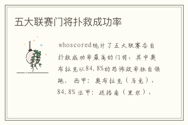 五大联赛门将扑救成功率