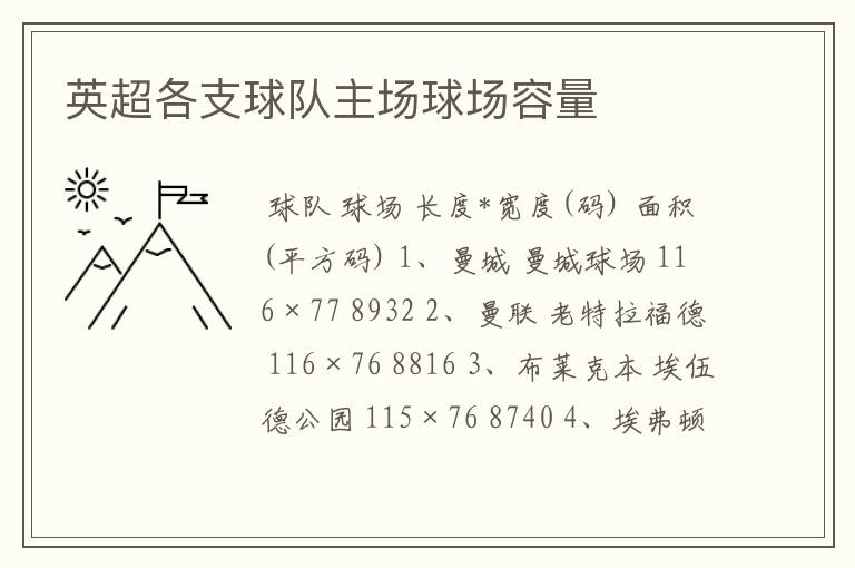 英超各支球队主场球场容量