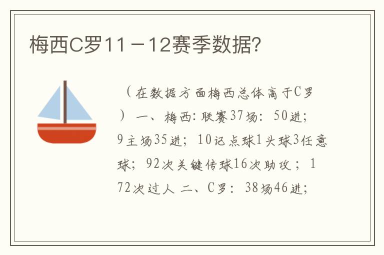 梅西C罗11-12赛季数据?