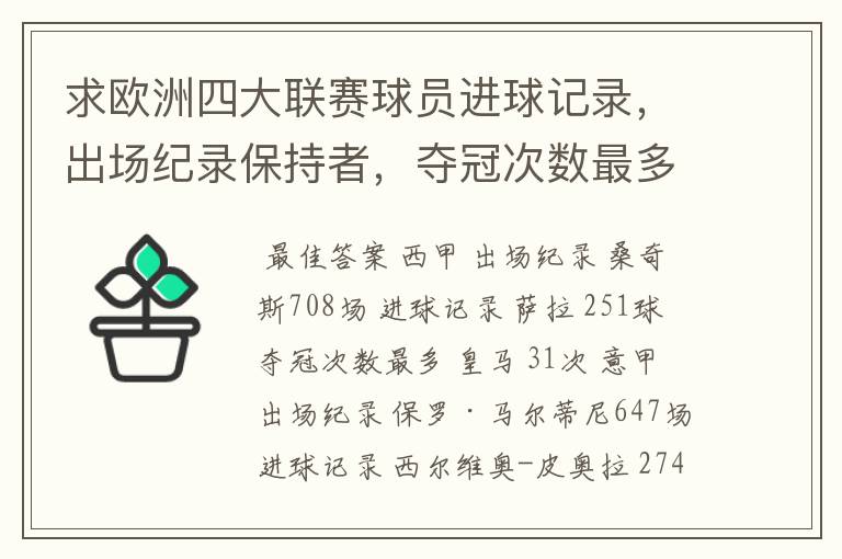 求欧洲四大联赛球员进球记录,出场纪录保持者,夺冠次数最多的球队。