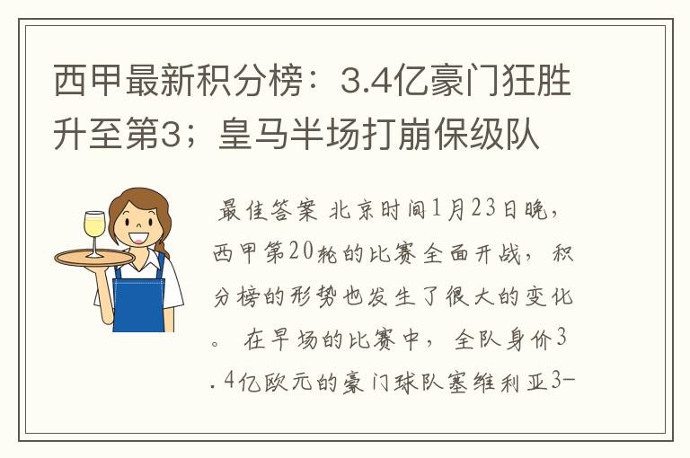 西甲最新积分榜:3.4亿豪门狂胜升至第3;皇马半场打崩保级队