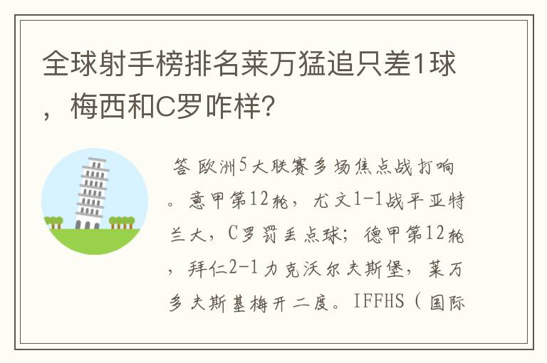 全球射手榜排名莱万猛追只差1球,梅西和C罗咋样?