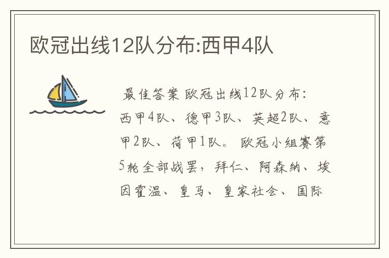 欧冠出线12队分布:西甲4队
