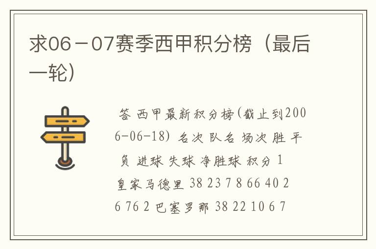 求06-07赛季西甲积分榜(最后一轮)