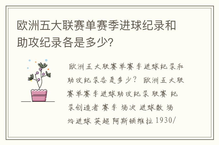 欧洲五大联赛单赛季进球纪录和助攻纪录各是多少?