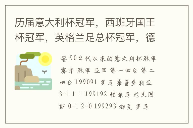 历届意大利杯冠军,西班牙国王杯冠军,英格兰足总杯冠军,德国杯冠军