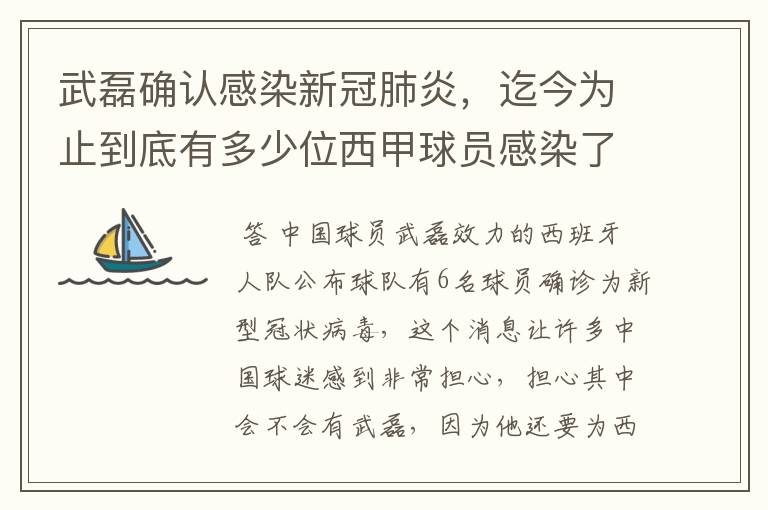 武磊确认感染新冠肺炎,迄今为止到底有多少位西甲球员感染了新冠病毒?