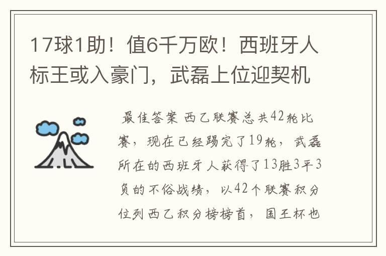17球1助!值6千万欧!西班牙人标王或入豪门,武磊上位迎契机